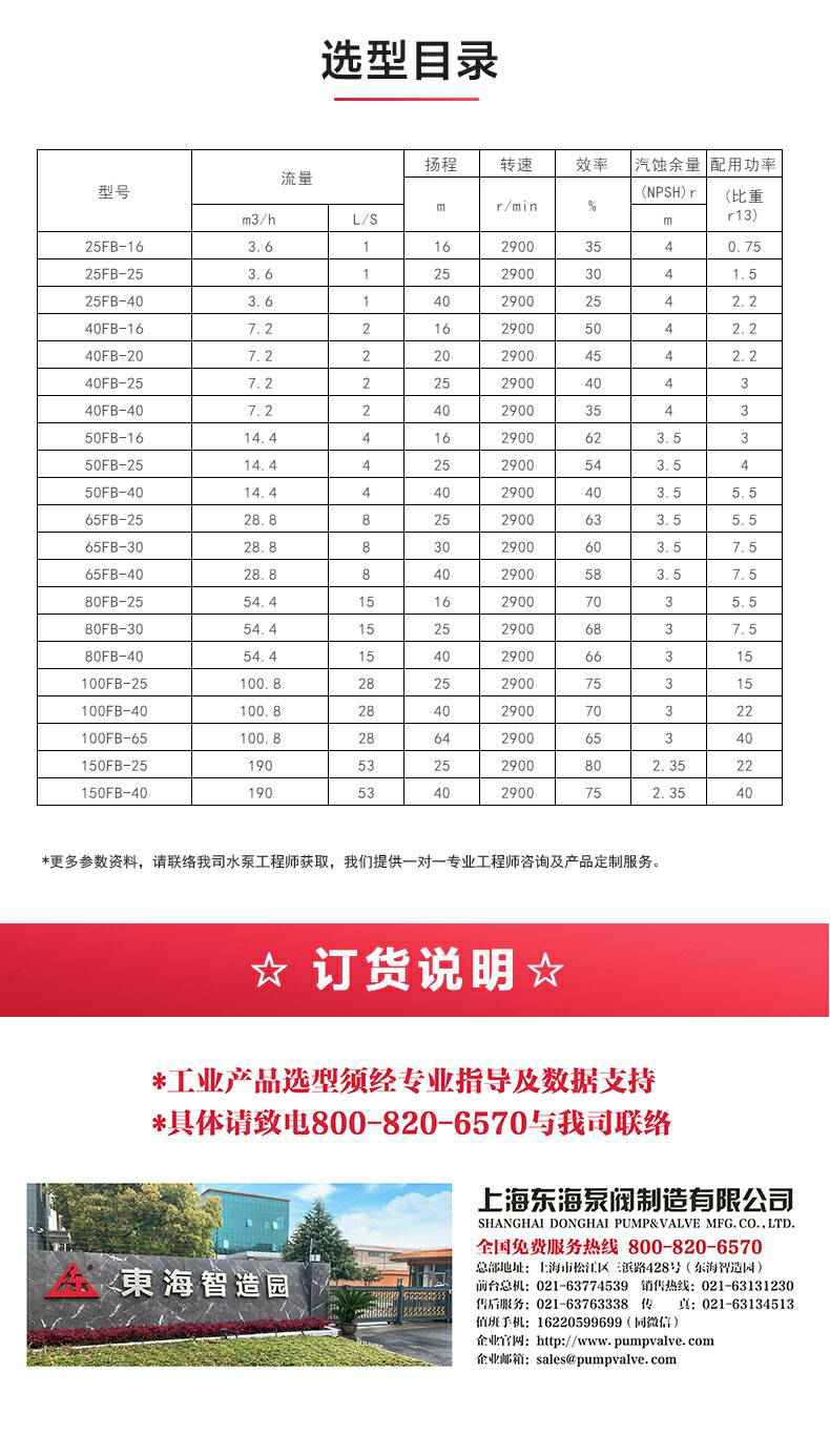 FB型不锈钢耐腐蚀离心泵_04.jpg FB型不锈钢耐腐蚀离心泵_04.jpg